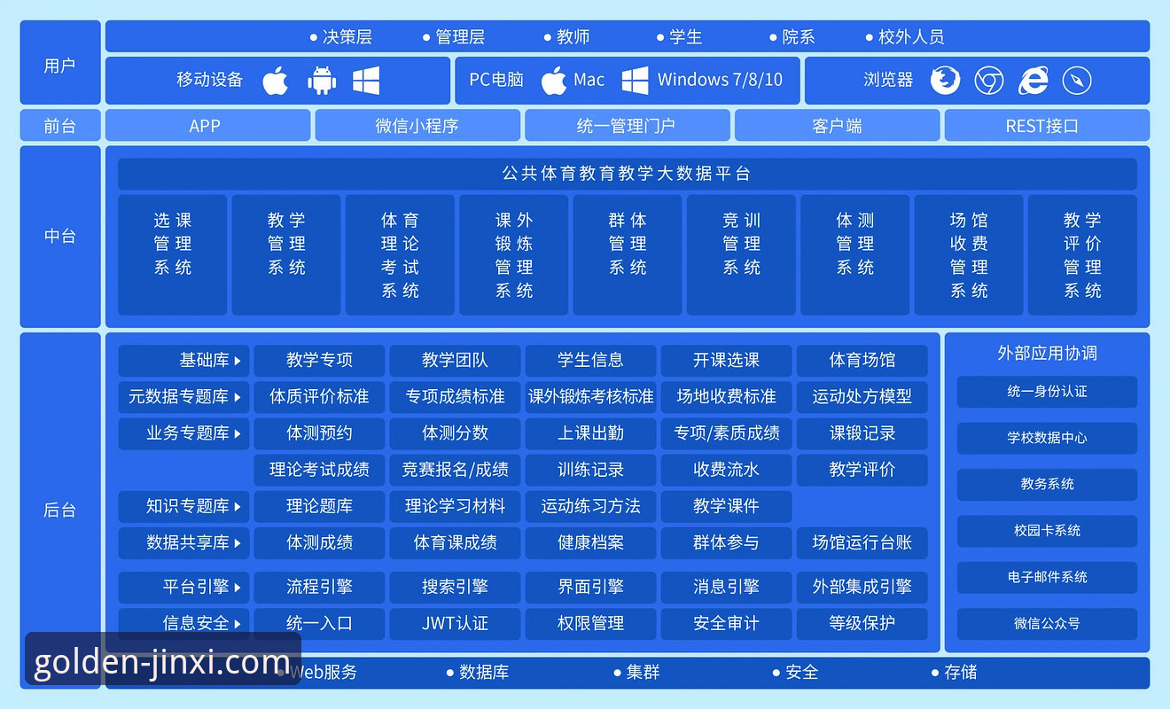 金喜体育平台软件下载与使用全指南：从安装到畅享赛事