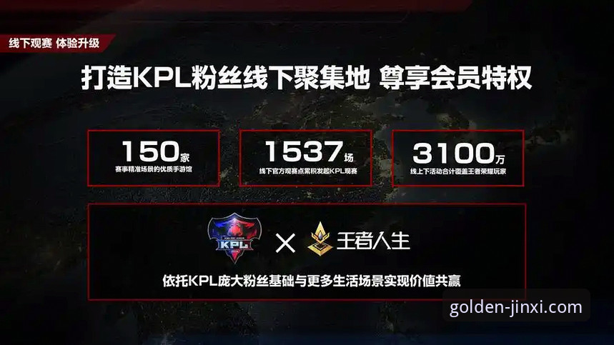 金喜体育App下载 从一场关键胜利,看金喜体育App如何重塑观赛体验